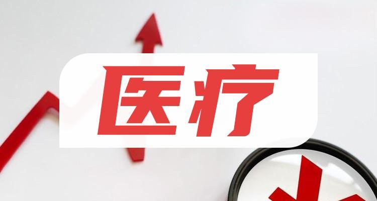 重點(diǎn)關(guān)注！多省發(fā)布2025年醫(yī)療工作重點(diǎn)！